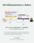 Kit Infiammazione e Dolore