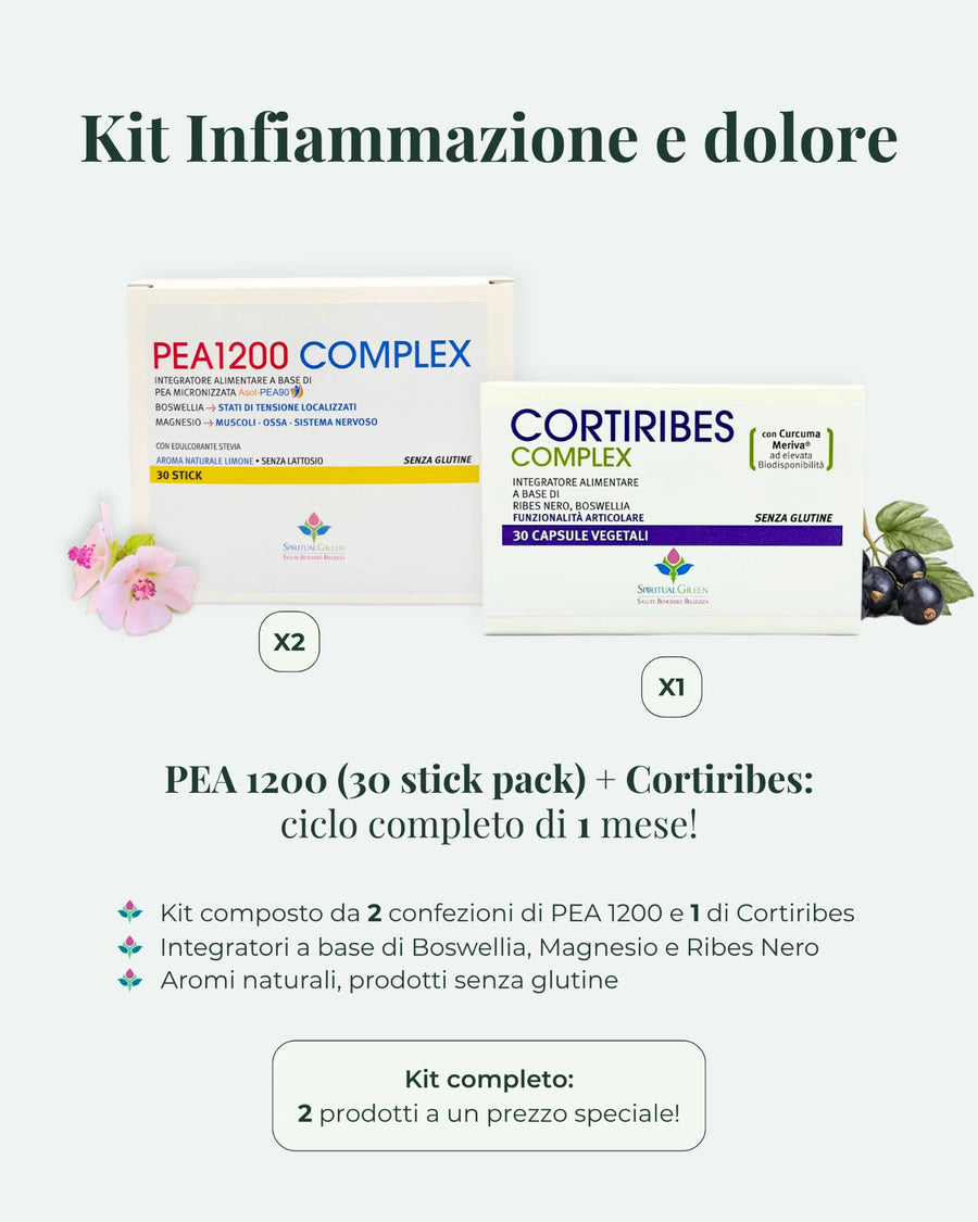 Kit Infiammazione e Dolore